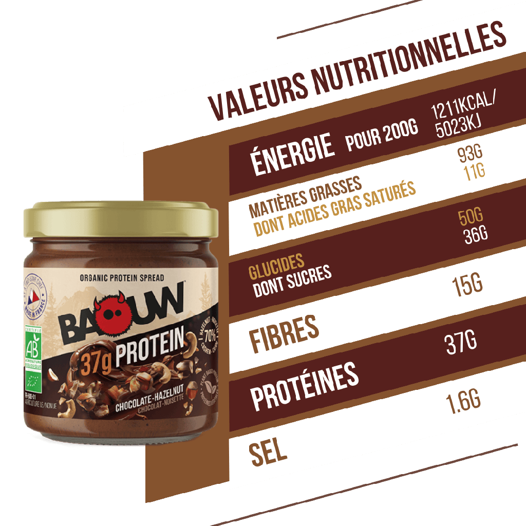Baouw Pâtes à tartiner protéinées - 2 Saveurs