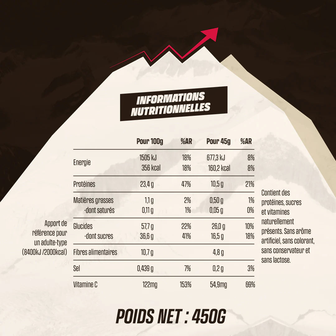 Baobab Recovery prot : Récupération sportive - Natural Origins