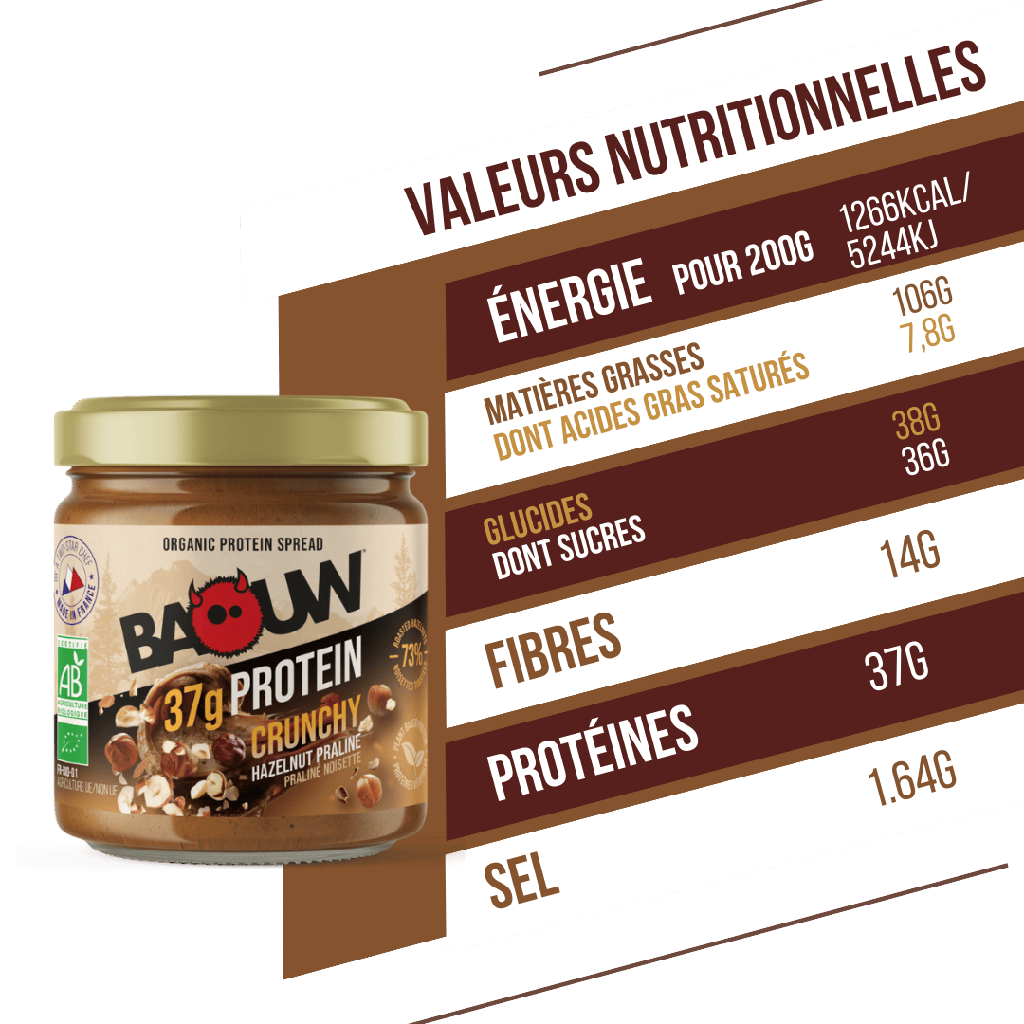 Baouw Pâtes à tartiner protéinées - 2 Saveurs