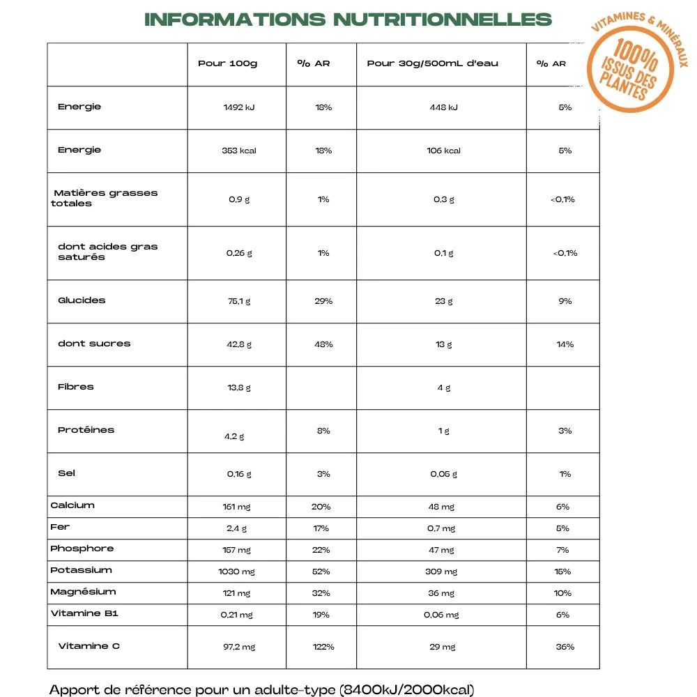 Baobab Workout - Natural Origins