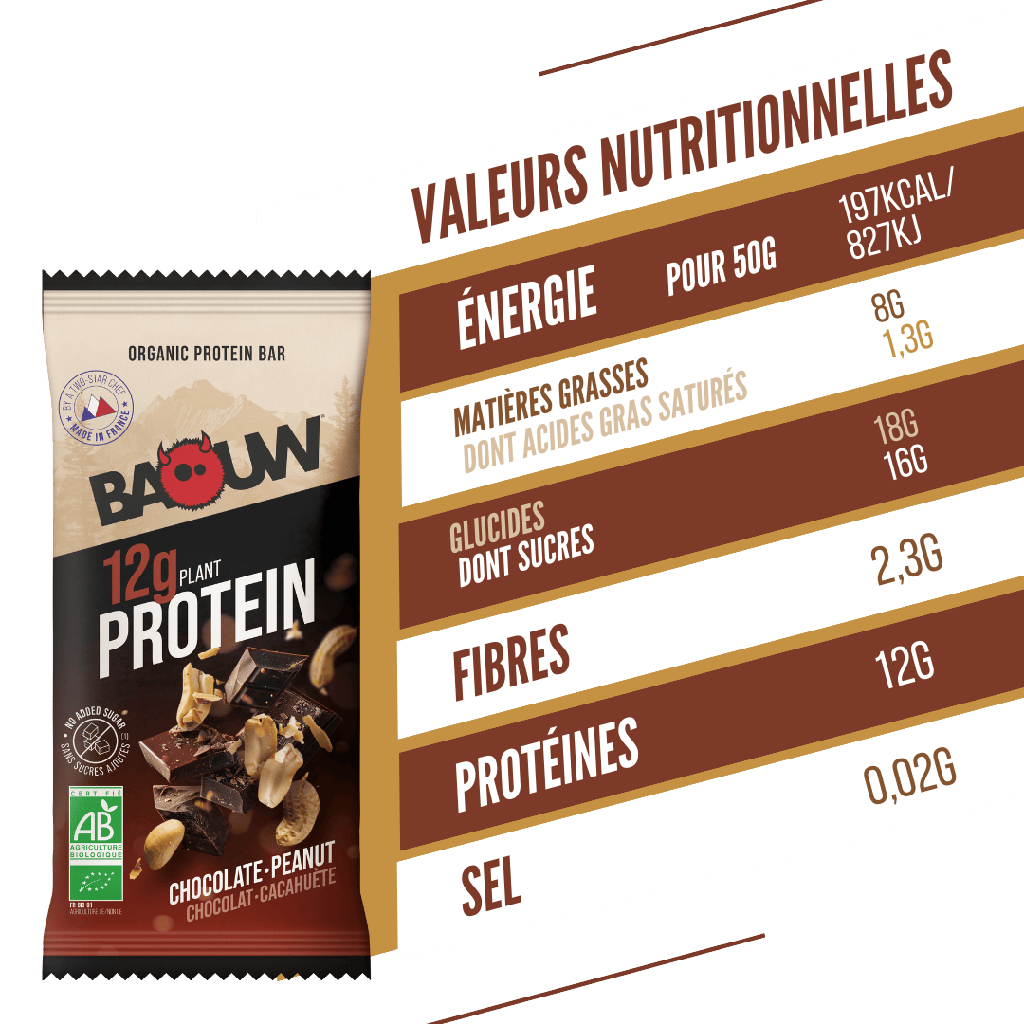 Baouw Barre Protéinée - Chocolat Cacahuète