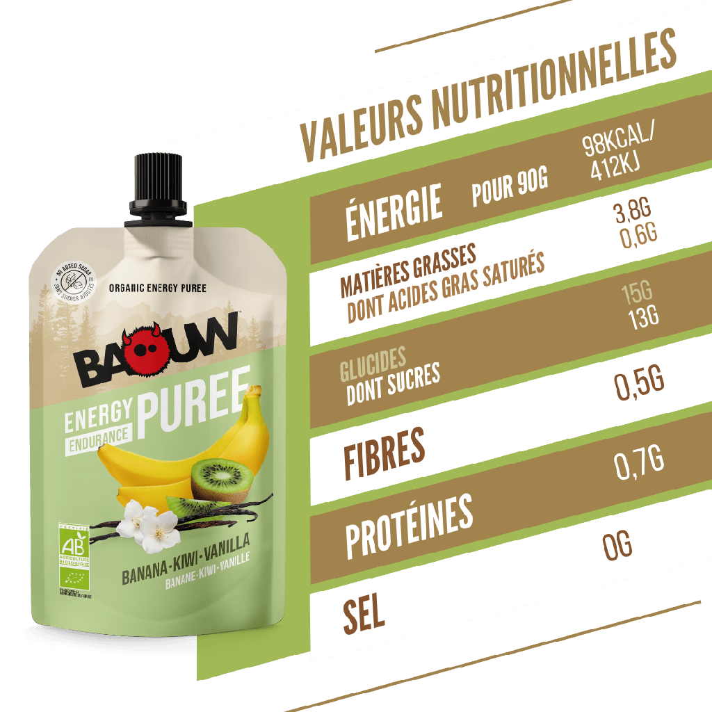 Baouw Compotes énergétiques - 4 Saveurs