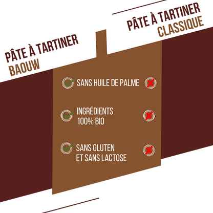 Baouw Pâtes à tartiner protéinées - 2 Saveurs