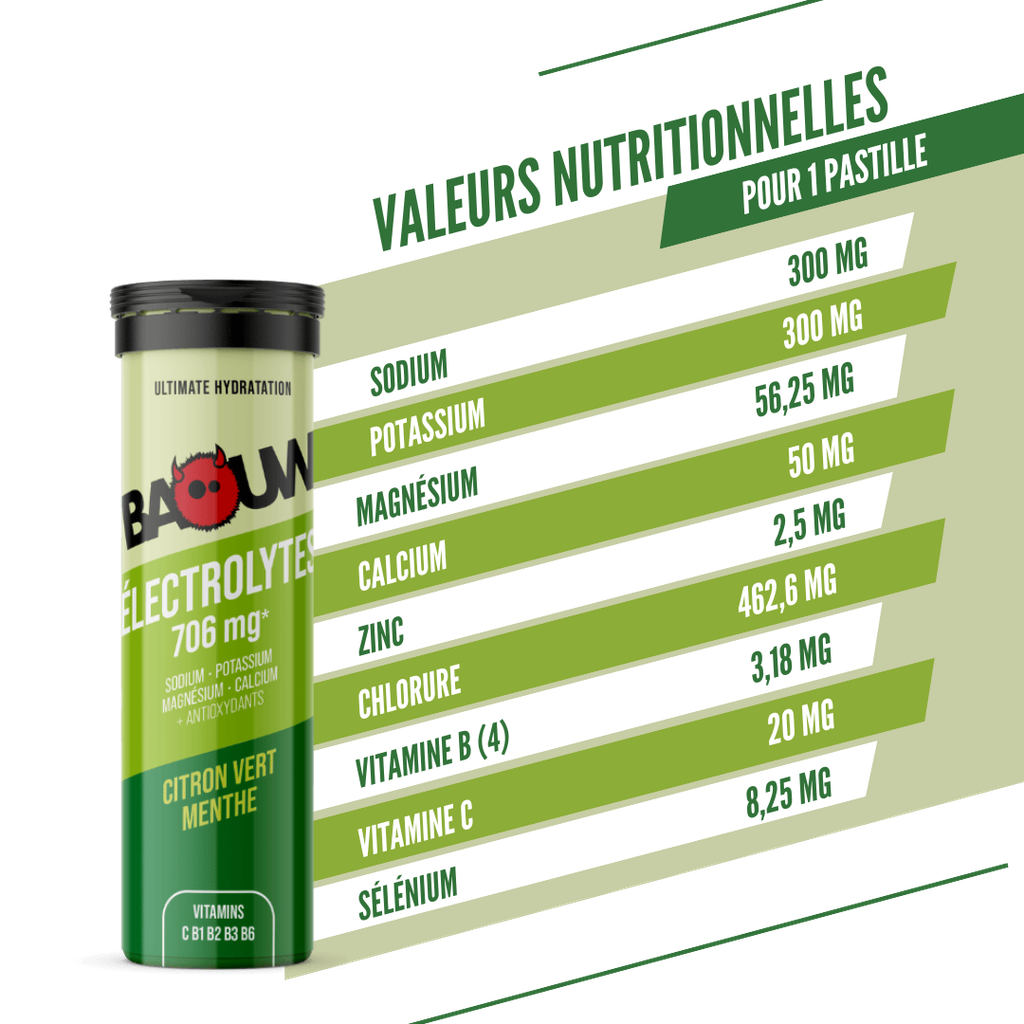 Baouw Electrolytes - Pastilles effervescentes - 3 saveurs