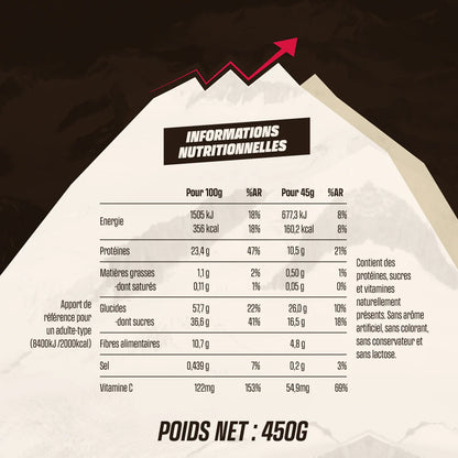 Baobab Recovery prot : Récupération sportive - Natural Origins
