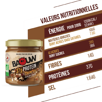 Baouw Pâtes à tartiner protéinées - 2 Saveurs