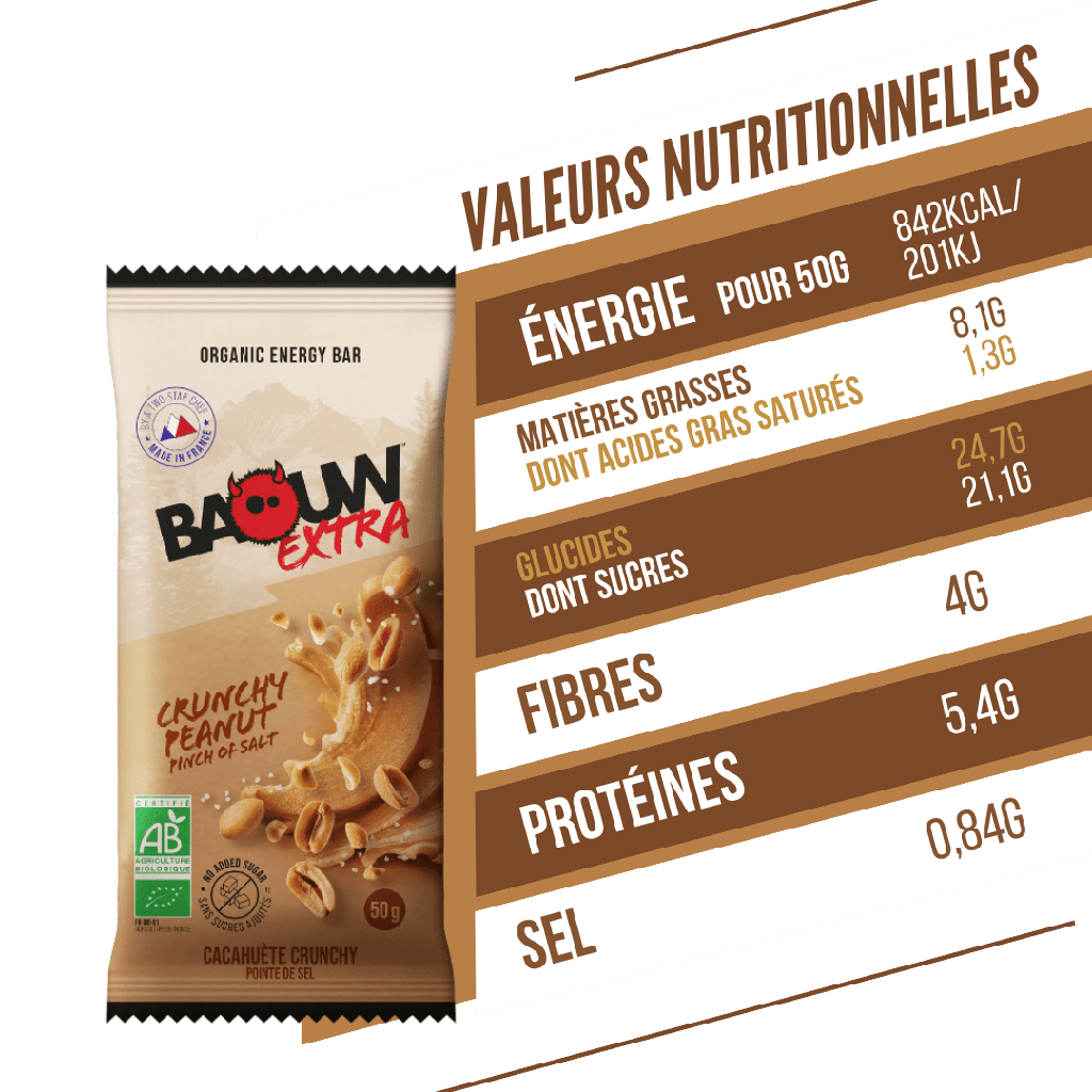 Baouw Barres énergétiques - 5 Saveurs