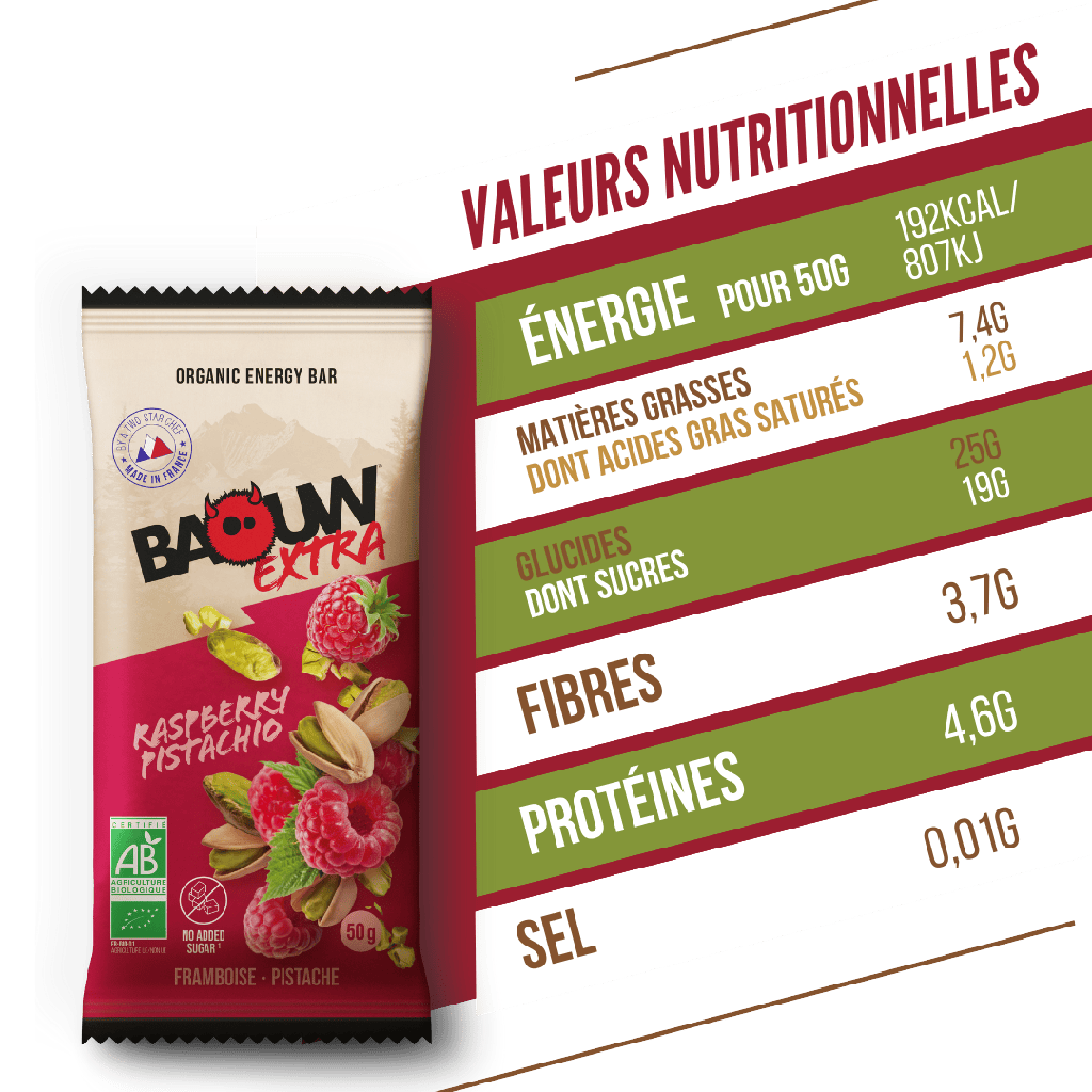 Baouw Barres énergétiques - 5 Saveurs