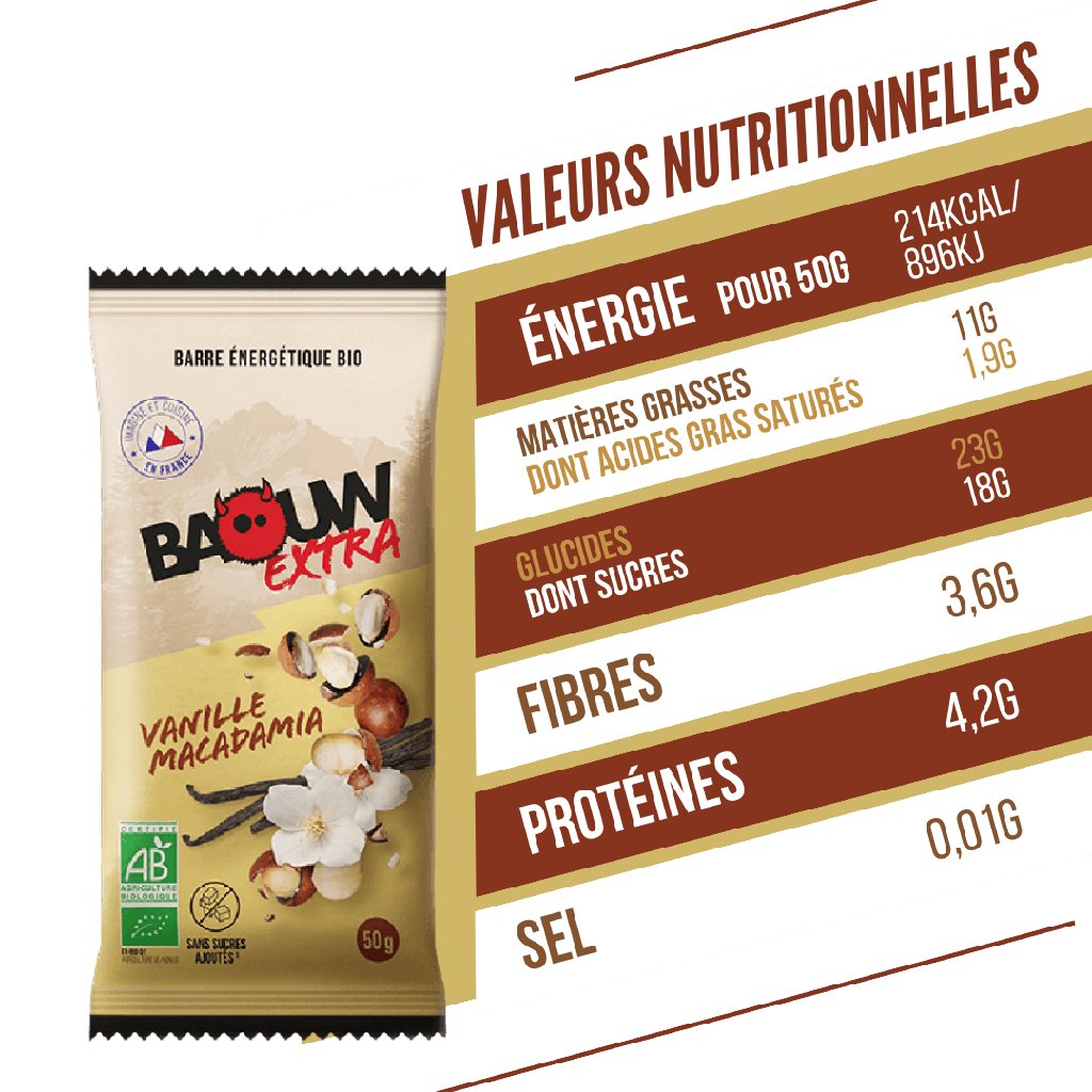 Baouw Barres énergétiques - 5 Saveurs