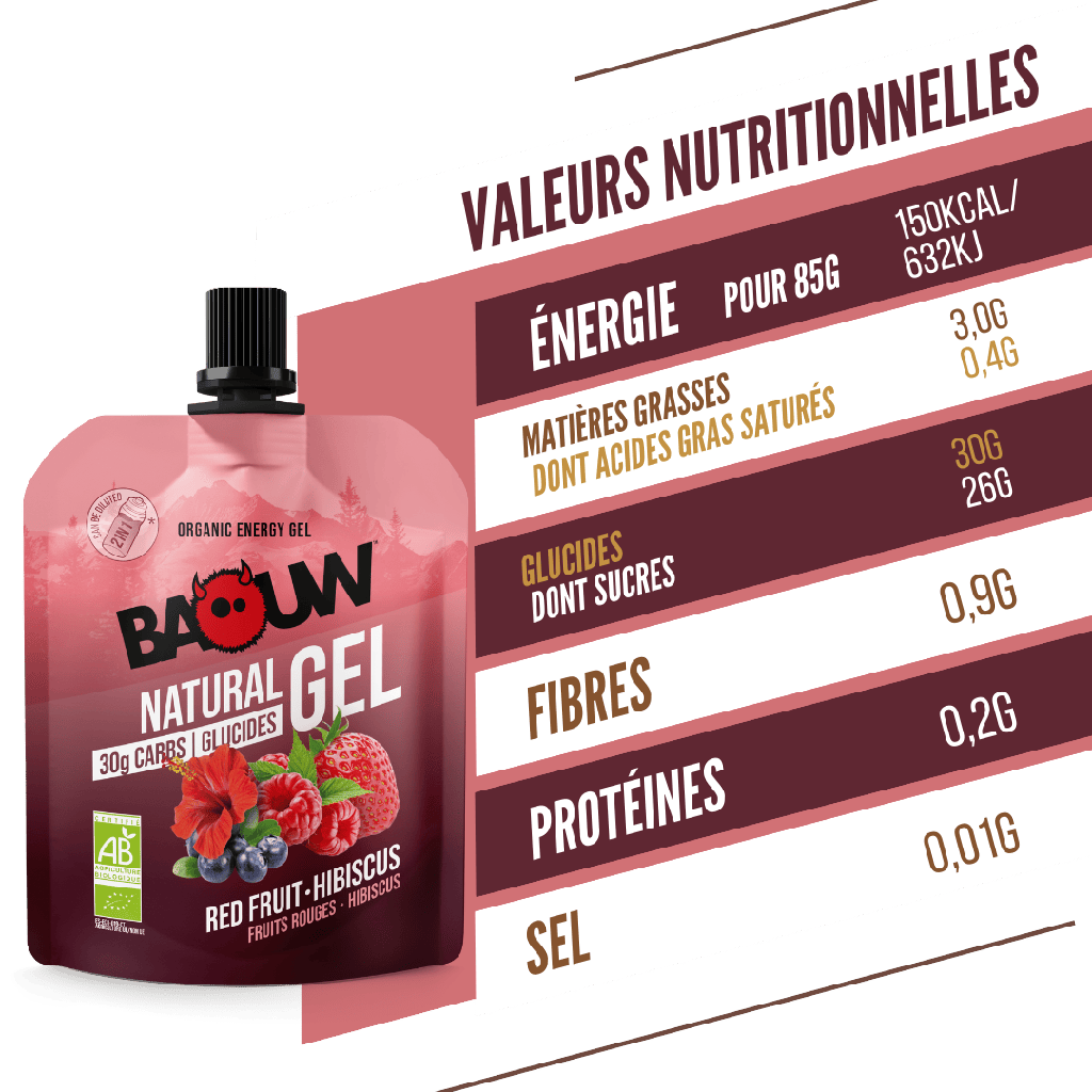 Baouw Gels énergétiques - 4 saveurs