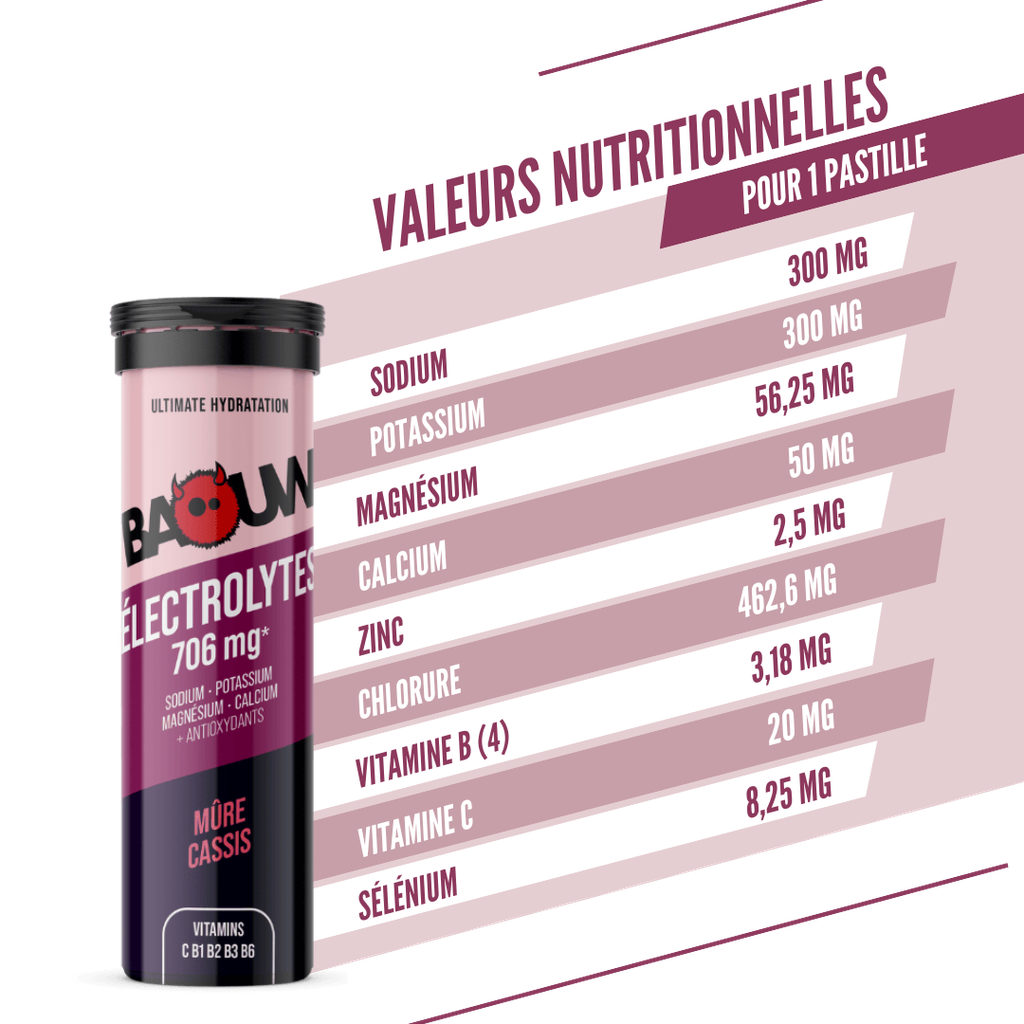 Baouw Electrolytes - Pastilles effervescentes - 3 saveurs