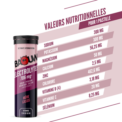 Baouw Electrolytes - Pastilles effervescentes - 3 saveurs