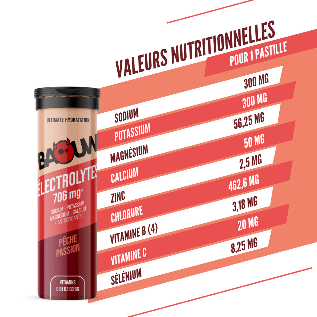 Baouw Electrolytes - Pastilles effervescentes - 3 saveurs