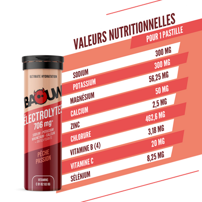 Baouw Electrolytes - Pastilles effervescentes - 3 saveurs