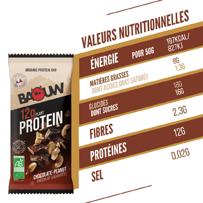 Baouw Barre Protéinée - Chocolat Cacahuète